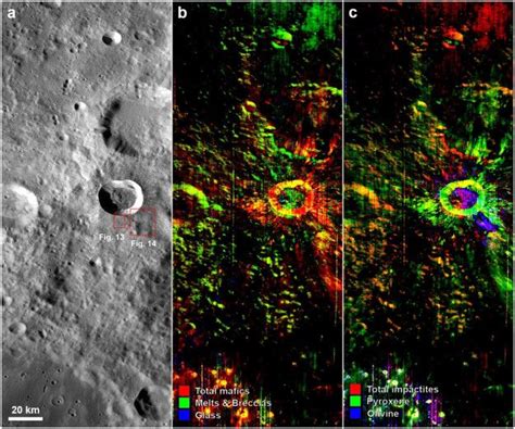 Deep Prasad Yug Cybera On Twitter The Moon Often Looks Like A