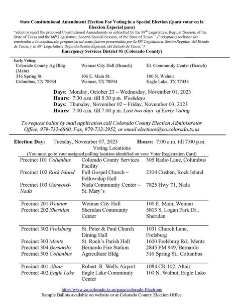 Harris County 2023 Polling Locations Near Me Search Map By Zip Code