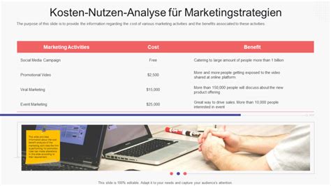 Kosten Nutzen Analyse Ppt Vorlagen F R Umsichtige Finanzentscheidungen