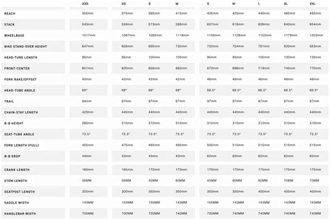 Specialized Hardrock Frame Size Chart - Infoupdate.org