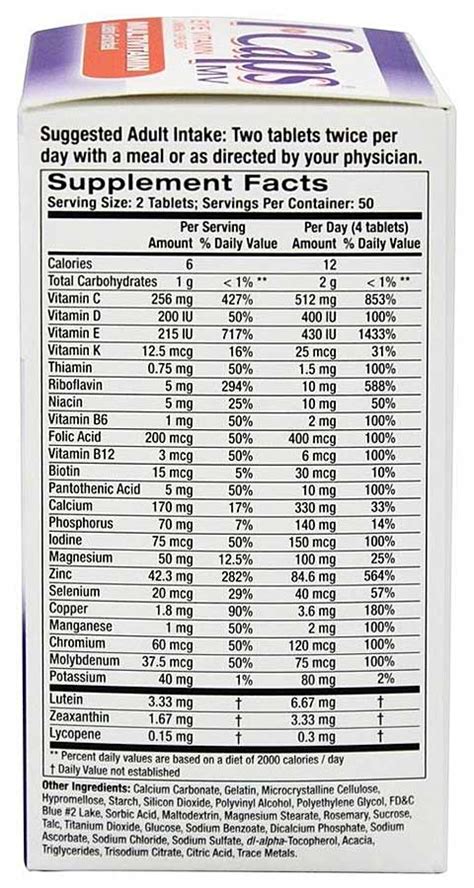 Multivitamin For Eyes What Should You Look For