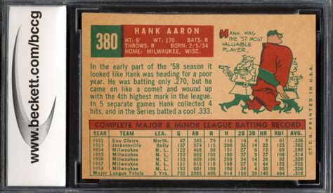 Hank Aaron Topps Bccg Pristine Auction