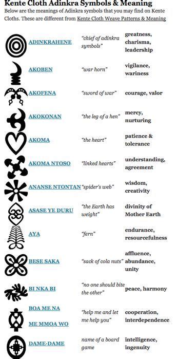 Adinkra Symbols Adinkra Simbolos Africanos Simbolos Y Significados Images