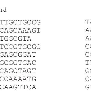 Microsatellite Primers Used For Analysis Of Backcross Genotypes