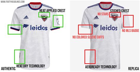 Adidas MLS 2021 Authentic vs Replica Kits - Horrible For Some Teams ...