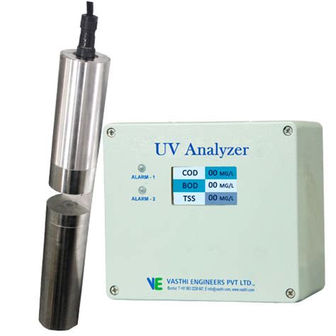 Water Quality Analyzer Manufacturers Suppliers Dealers And Prices