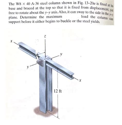 The W A Steel Column Shown In Fig A Is Chegg