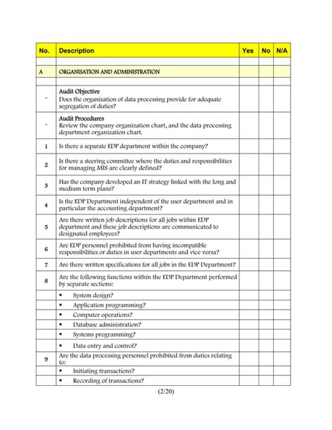 Audit Checklist For Information Systems Pdf