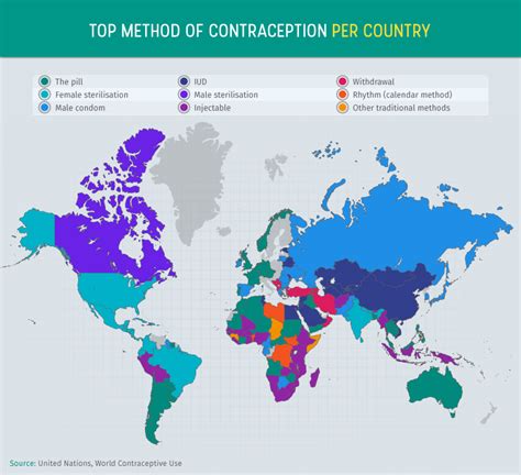 Birth Control Around The World Superdrug Online Doctor