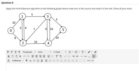 Solved Question Apply The Ford Fulkerson Algorithm To The Chegg