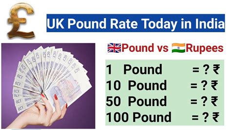 Uk Pound Rate Today In India Pound Rate Today England Pound Rate