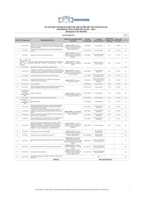 PDF PLANO DE CONTRATAÇÕES DE SOLUÇÕES DE sti tjrr jus br arqpdf