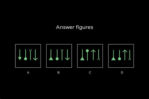 Goldman Sachs Sample Aptitude Questions And Answers