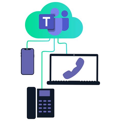 Direct Routing Vs Operator Connect For Microsoft Teams