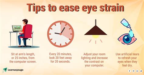 Specsavers Eye Strain Is More Common Than You Facebook