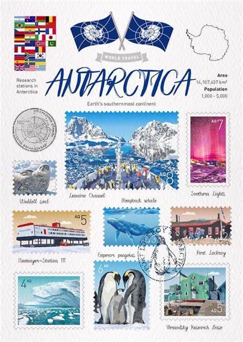 Postcard Wt Antarctica Nisan Design