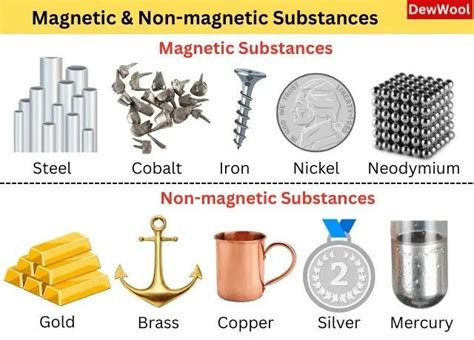 Magnetic and Non-magnetic Matels | Magnetic material, Brass copper, Copper