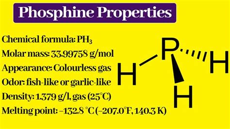 Phosphine Gas: Preparation, formula, and Uses|Chemistry Page