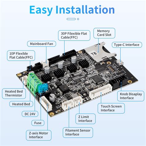 Ender 3 S1 Ender3 S1 PRO Mainboard Bộ Creality 3D Máy In Phần Silent Bo