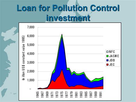 Ppt Hidefumi Imura Nagoya University Japan Powerpoint Presentation