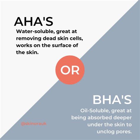 Understanding The Difference Between AHAs And BHAs