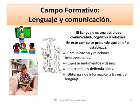 Lenguaje Y Comunicaci N En Preescolar Actividades Para Favorecer El