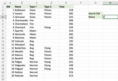 Excel VLOOKUP Function