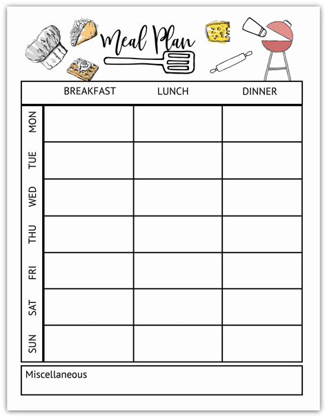 Plan A Healthy Meal Worksheet