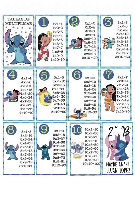 Tabla Del 42 9
