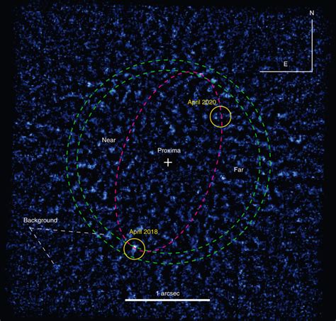 A 2nd exoplanet confirmed for Proxima Centauri | Space | EarthSky