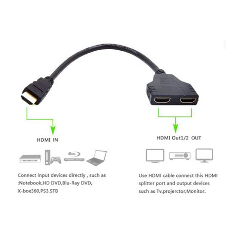 Cable Adaptador Divisor Hdmi Macho A Hdmi Hembra Dual De A V As