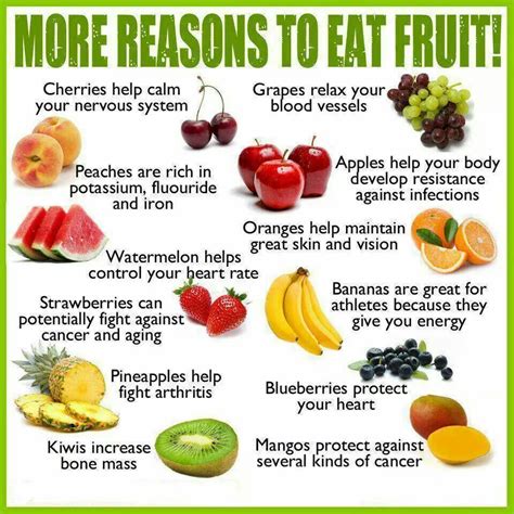 Reasons To Eat Fruit Fruit Benefits Healthy Fruits Healthy Recipes