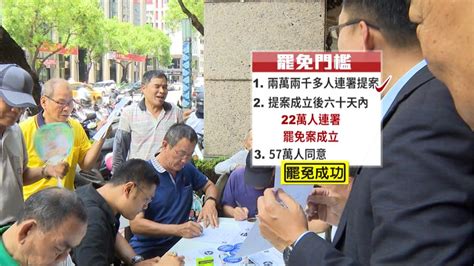 罷韓連署書不到一週已逾3萬份！韓國瑜：尊重 民視新聞網