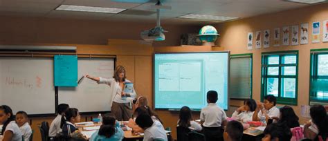 Information Technology 21st Century Classrooms