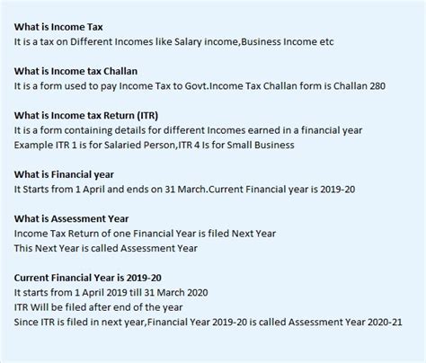 Explain The Different Types Of Assessment In Income Tax