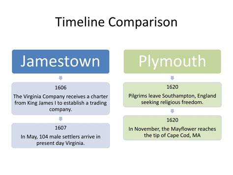 Jamestown Jail Roster: A Timeline of Controversy - 9o0fs2b