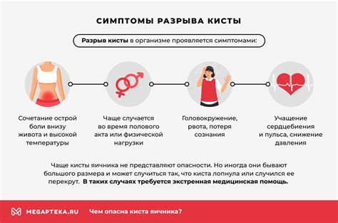Киста яичника у женщин симптомы и лечение: Психосоматика, причины ...