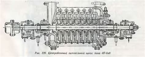 Центробежные питательные насосы типов 4П, 5П