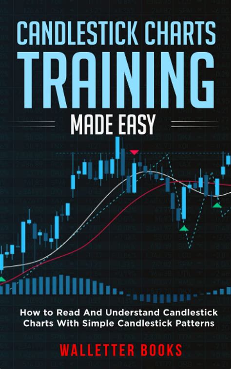 Buy Candlestick Charts Training Made Easy How To Read And Understand