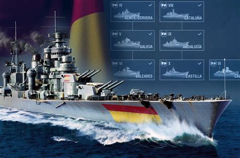 A Look Through Time Spanish Cruisers World Of Warships