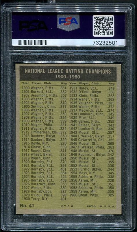 Topps Nl Batting Leaders Mays Clemente Psa All