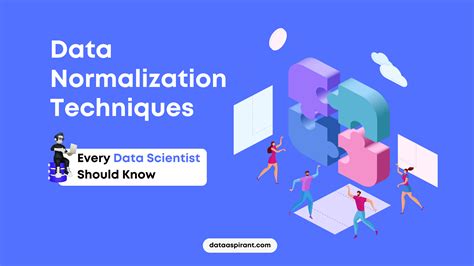 Four Most Popular Data Normalization Techniques Every Data Scientist