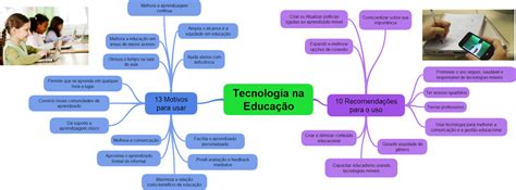 Brincando E Aprendendo Como Usar As Tics Na Educação Infantil