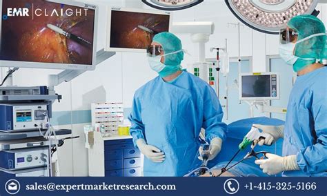 Global Minimally Invasive Surgery Market Size Share Price Trends