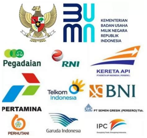 BUMN Badan Usaha Milik Negara Pengertian Tujuan Dan Contoh Blog