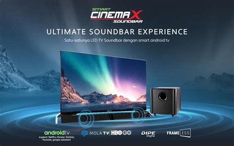 Polytron Smart Cinemax Soundbar Paket Lengkap Led Smart Tv Dan