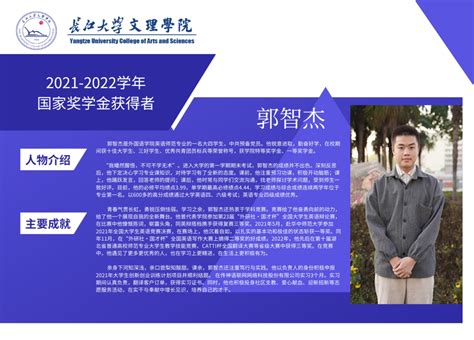 2021 2022学年国家奖学金获得者 学生工作部（团委、就业指导服务中心、心理健康教育中心、征兵工作站）