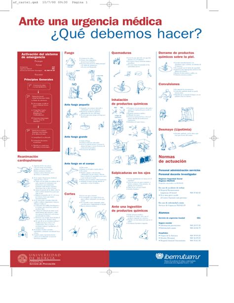 Qu Hacer En Caso De Urgencia M Dica