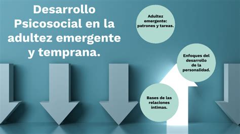 Desarrollo Psicosocial En La Adultez Emergente Y Temprana By Vicky Vega On Prezi