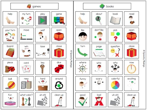 Low-Tech, Core Vocabulary Based, AAC Flip Boards | Speechy Musings